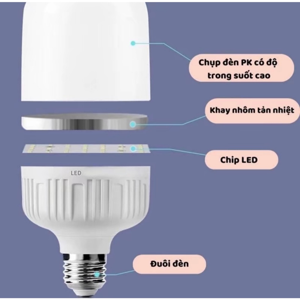 [HOT] Asaki Combo 5 Bóng Đèn Led 30W Bóng Đen Led Ánh Sáng Trắng Bảo Vệ Mắt Chống Muối Thấm Nước Tiết Kiệm Điện Chiếu Sá