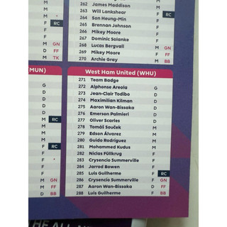 [ 271 -> 360 ] Thẻ Lẻ Cầu Thủ Bóng Đá Topps Permier League 2026 25/26