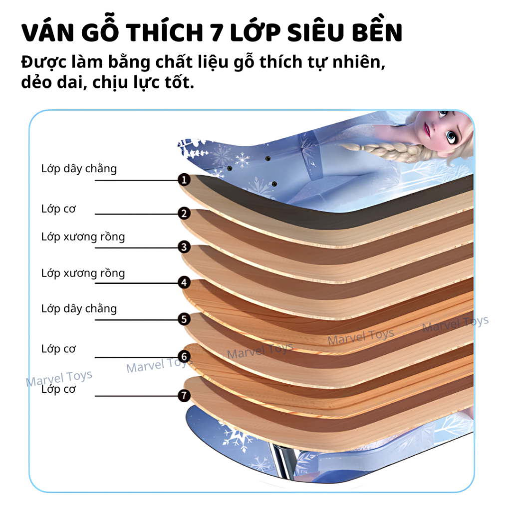 Ván Trượt Trẻ Em Disney Marvel Spiderman Avengers Skateboard Cho Bé 24 28 31 Inch Chính Hãng