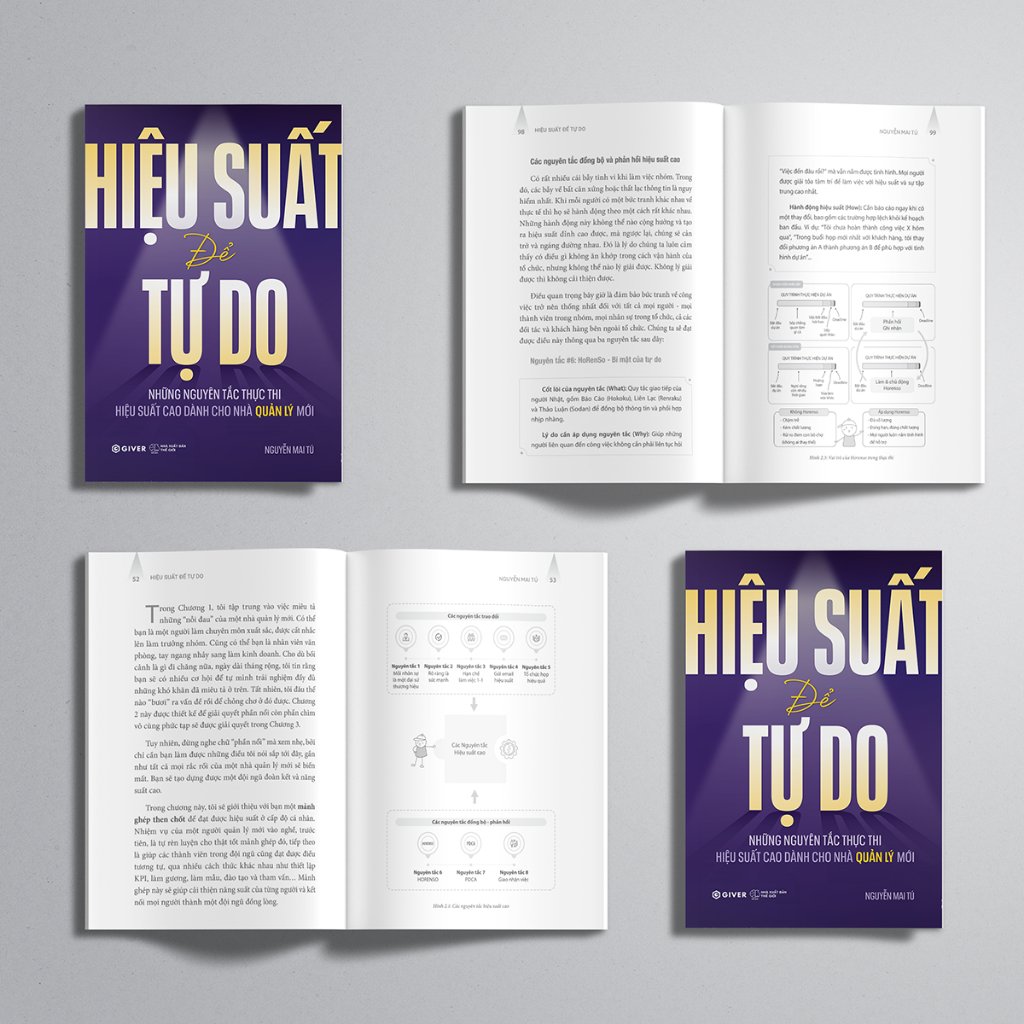 Sách - Combo Xây Dựng Đội Ngũ Hiệu Suất Cao