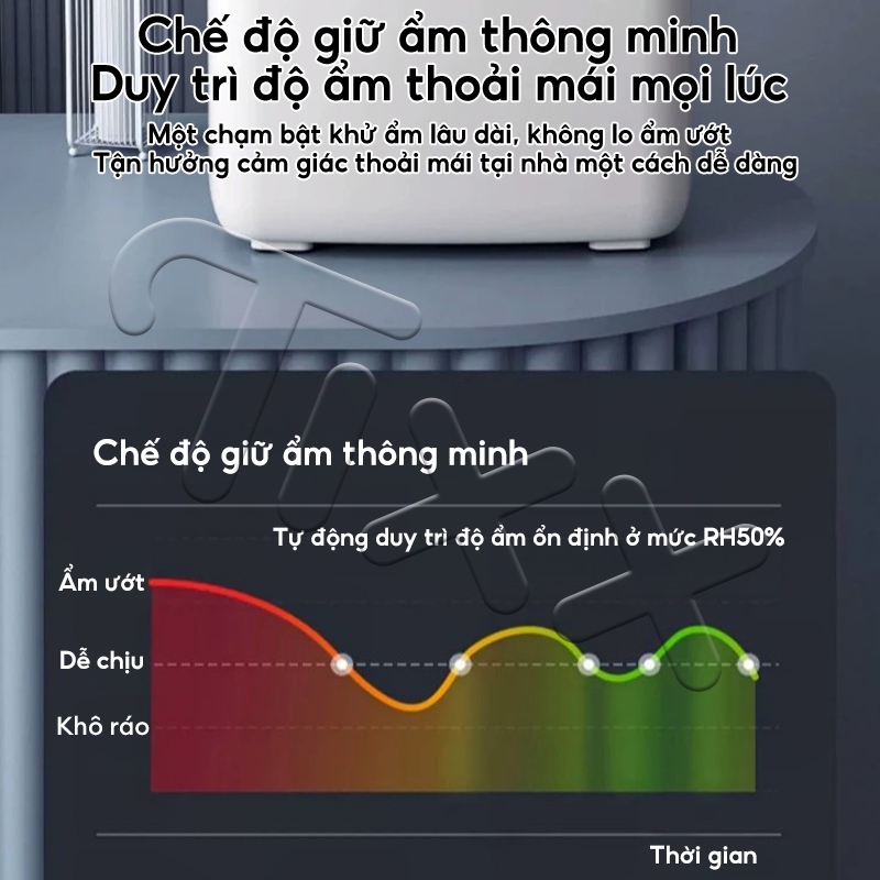 TIXX máy hút ẩm 2.5L Dehumidifier máy hút ẩm gia đình máy hút ẩm không khí