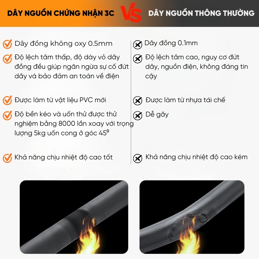 Bộ Mỏ Hàn Điện Thiếc 60W RAYENR Điều Chỉnh Nhiệt Độ , Mỏ Hàn Điện Hợp Kim Cao Cấp Làm Nóng Nhanh BMH001