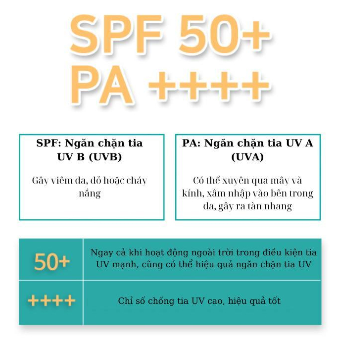 Xịt Chống Nắng JMsolution SPF50+ PA++++ 180ml, Dưỡng Ẩm, Khô Thoáng, Dùng Cho Mặt & Body Hàn Quốc