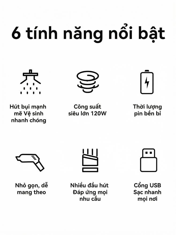 Sử dụng Máy trong đời sống