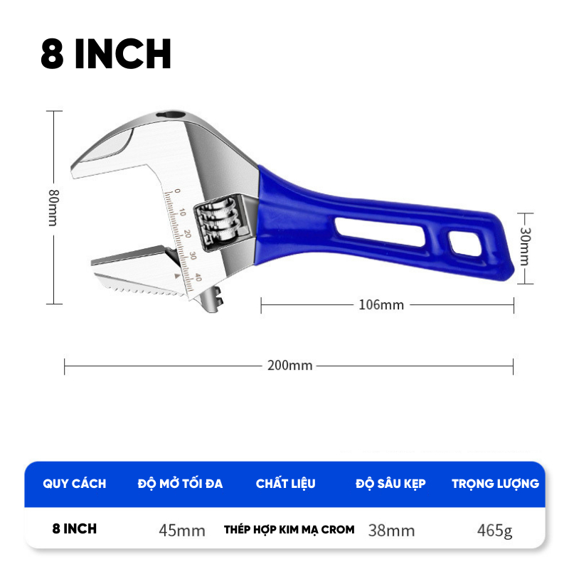 Mỏ Lết Hợp Kim Thép Cao Cấp RAYENR, Cờ Lê Miệng Rộng Điều Chỉnh Linh Hoạt Tay Cầm Nhựa MOLET002