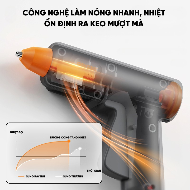 Máy Bắn Keo Nến Silicon RAYENR, Súng Bắn Keo Nóng Chảy Công Suất 20W Phù Hợp Thủ Công DIY SBK002