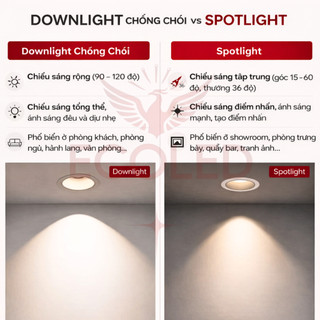 Đèn âm trần downlight chống chói công suất 7W 9W - Đèn downlight choá sâu 3 chế độ ánh sáng