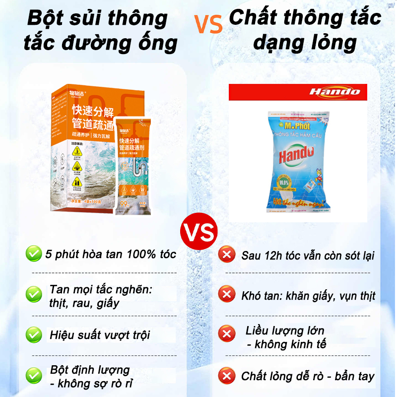 【Không phải hàng thật】Thẻ bảo hành – Bảo hành sản phẩm / Bù tiền ship / Gửi quà tặng
