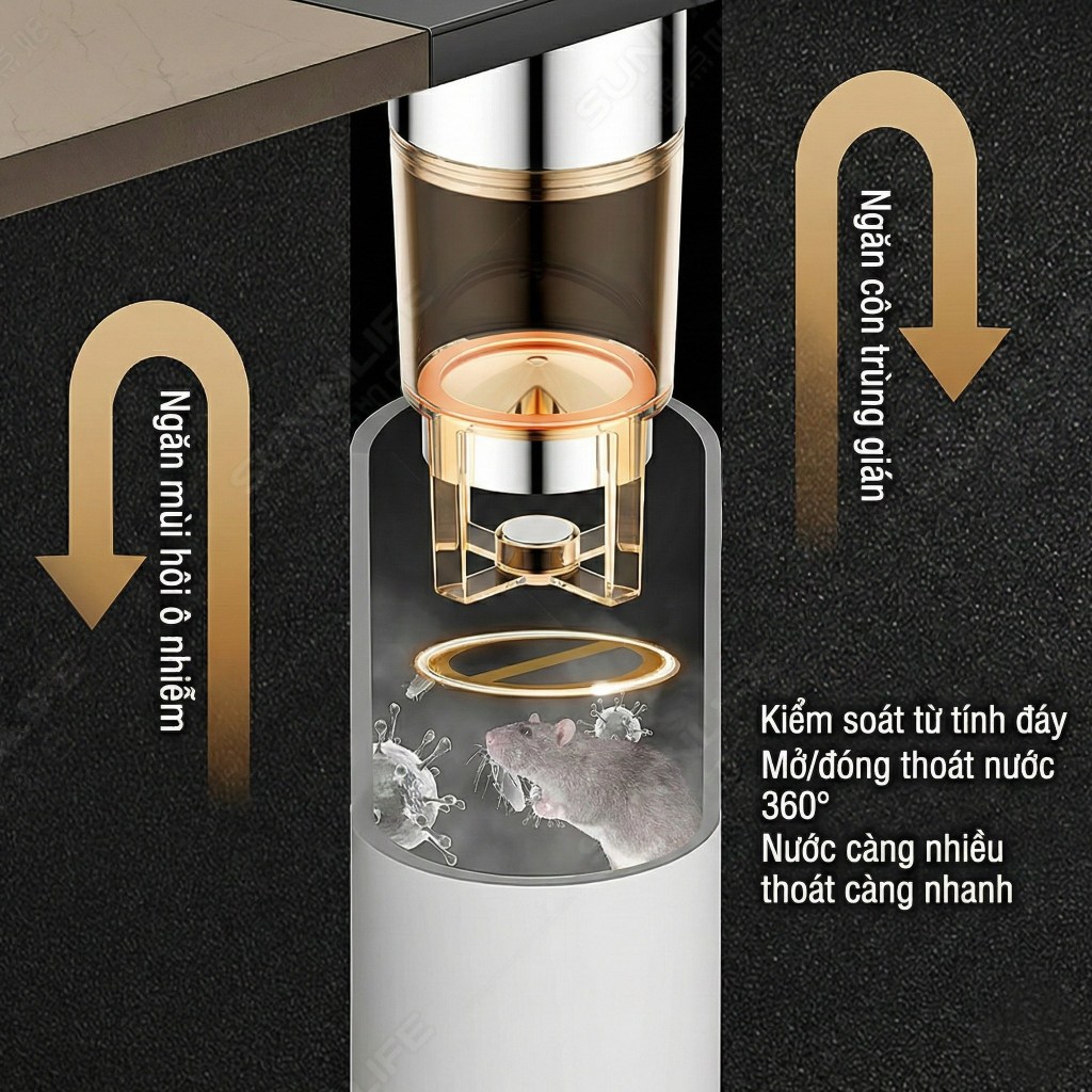 Lõi Thoát Sàn Chống Mùi Hôi Từ Tính Thế Hệ Mới - Ngăn Côn Trùng Trào Ngược Thoát Nước Nhanh Inox 304