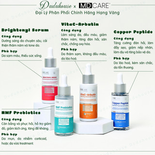 Serum Cân Bằng Lợi Khuẩn Và Phục Hồi Hàng Rào Bảo Vệ Da MD CARE NMF Prebiotics Serum 30ml Duduhouse