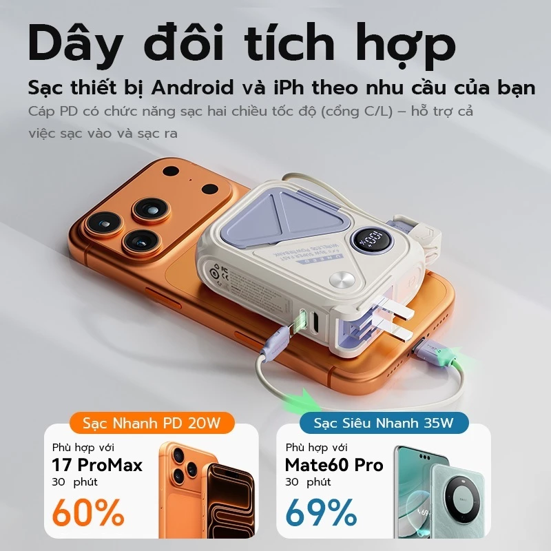 Dây cáp tích hợp sẵn