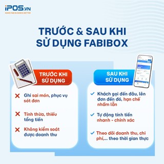 PHẦN MỀM QUẢN LÝ BÁN HÀNG FABiBox - GÓI CHUYÊN SÂU 03 THÁNG