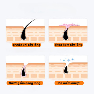 Kem Tẩy Lông Tẩy Lông Vùng Kín, Nách, Tay, Chân Nhanh Chóng Triệt Lông An Toàn Không Đau