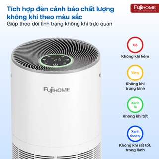 Máy Lọc Không Khí Nhập Khẩu Fujihome AP5GRAND Có Màng Lọc HEPA, Kết Nối WiFi Thông Minh