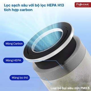 Máy Lọc Không Khí Nhập Khẩu Fujihome AP5GRAND Có Màng Lọc HEPA, Kết Nối WiFi Thông Minh