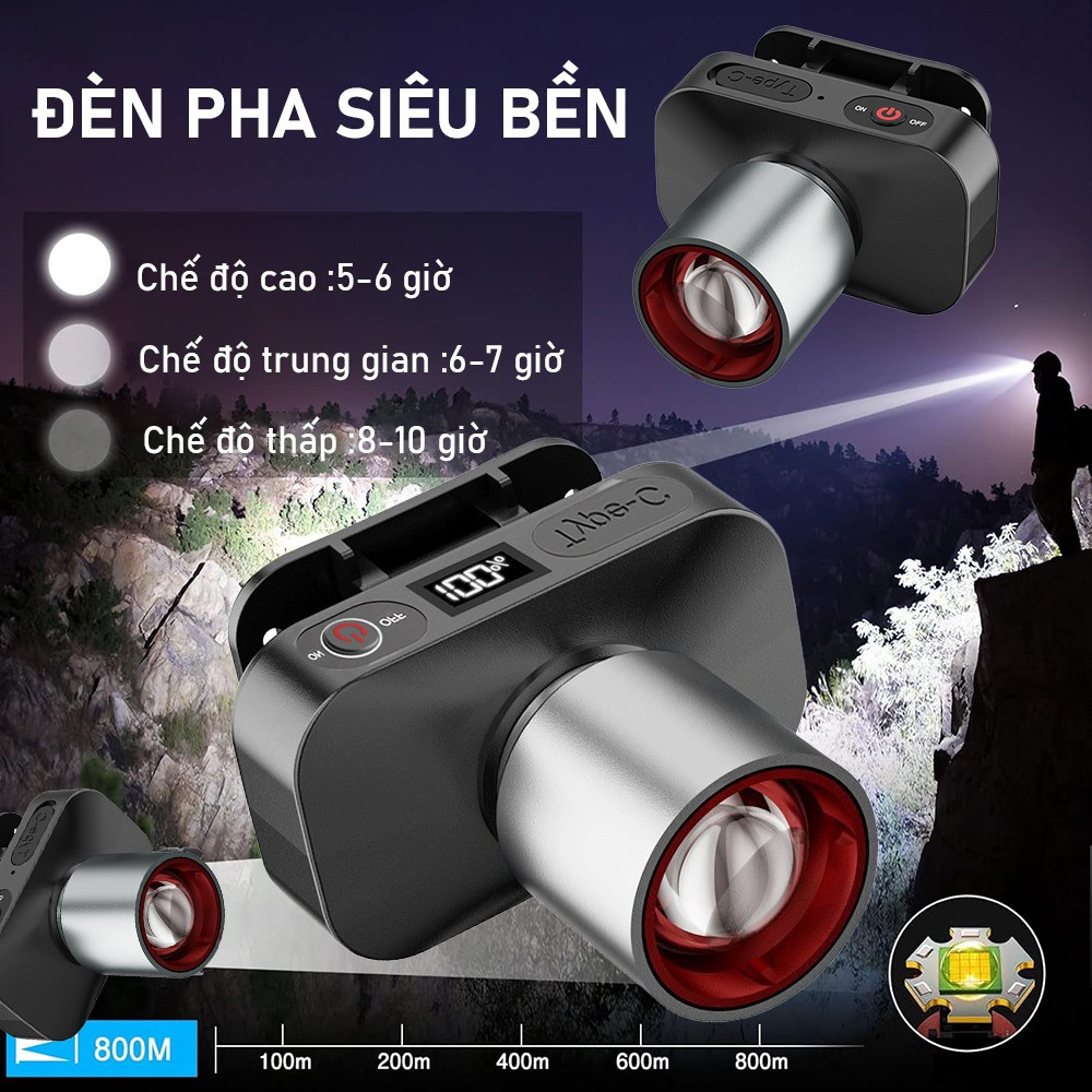 Đèn Pha Di Động Đa Năng Siêu Sáng Ipx4 Chống Nước 3 Chế Độ Chiếu Sáng