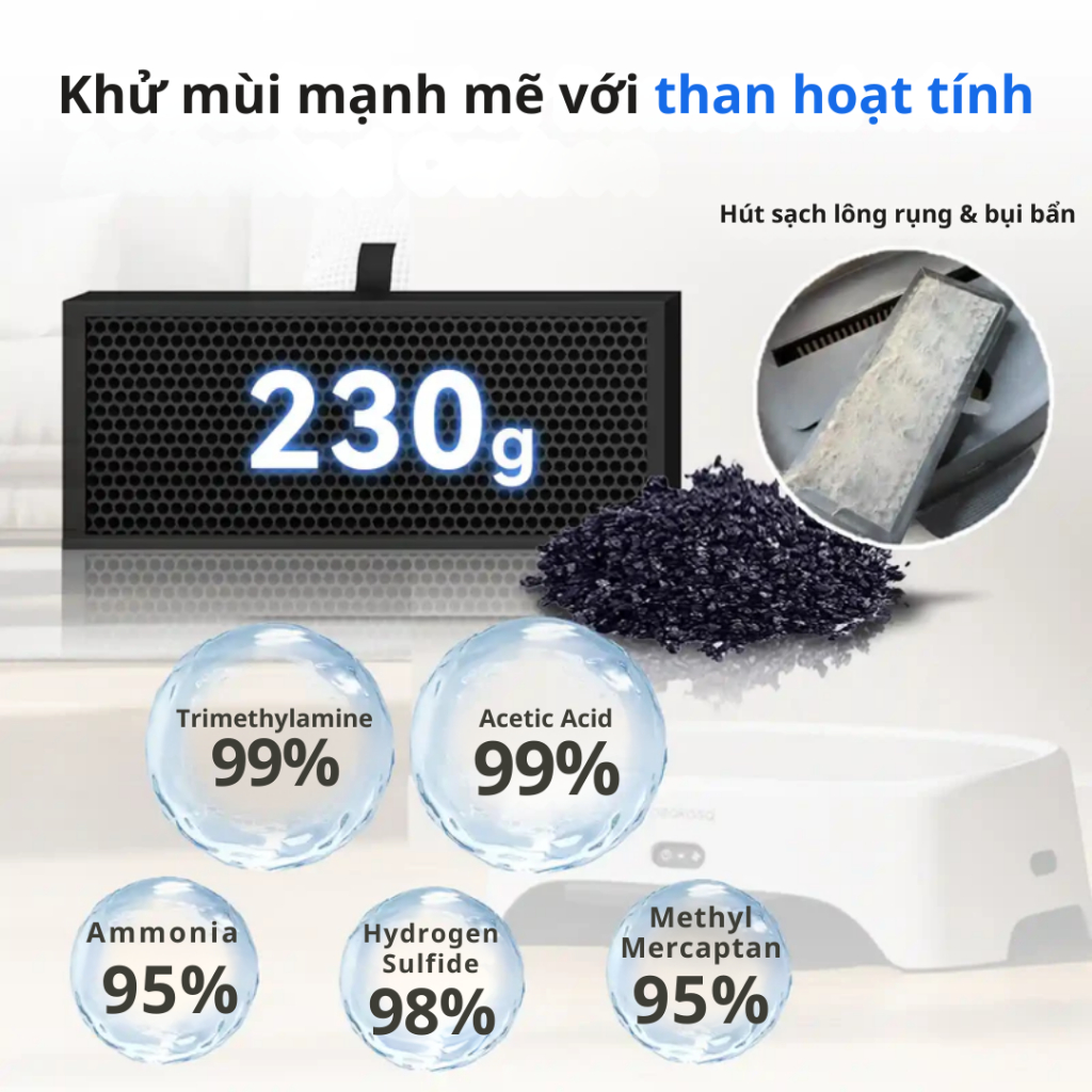 [BH 12 Tháng] Máy Lọc Không Khí Kết Hợp Bậc Thang Chống Văng Cát Neakasa AirStep Tiện Lợi, Dễ Dùng
