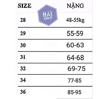 [loại lai biên dày đẹp] quần bò màu xanh cổ điển selvedge denim vải nhật