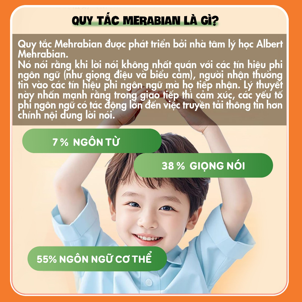 Sách - Quy Tắc Mehrabian - Sách Bản Quyền
