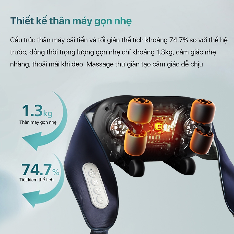 Máy Massage Cổ Vai Gáy Lưng Cao Cấp Lenovo Mini - Êm Ái Không Gây Đau - Kỹ Thuật Y Học Cổ Truyền
