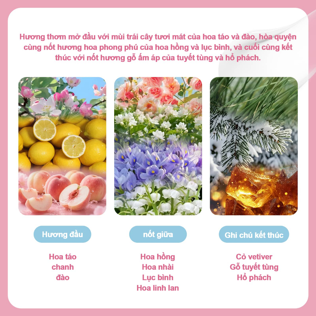 LABOUM Kem Dưỡng Da Tay 30ml Dưỡng Ẩm Sâu, Chống Khô Nứt Nẻ, Cung Cấp Vitamin Dưỡng Da Mềm Mịn