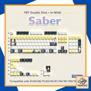 [ Xuyên Led ] Saber Keycap - PBT Double Shot + DyeSub - Cherry Profile - Keycaps Xuyên Led