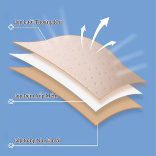 Combo 2 Quần Lót Độn Mông Nữ Su Phối Lưới Đệm Lỗ Thoáng, Quần Định Hình Cạp Cao Mềm Êm King Shop N-8562