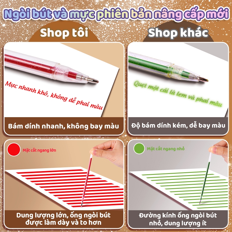 Bút highlight nhiều màu cho học sinh – Bút đánh dấu gel nhũ kim tuyến lấp lánh, bộ 12/24/36 cây chất lượng cao
