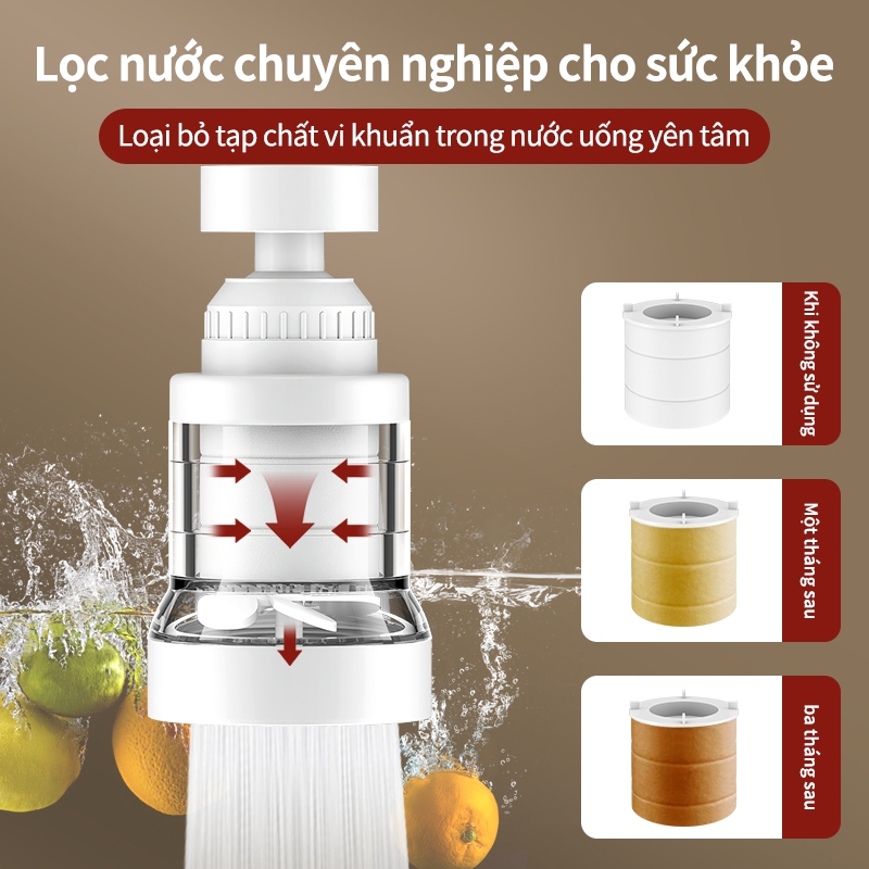 Đầu Lọc Nước Tại Vòi Thế Hệ Mới, Vòi Lọc Nước Nhà Bếp Xoay 360 Độ Tăng Áp SUNINLIFE