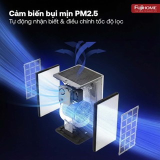 Máy lọc không khí nhập khẩu FUJIHOME AP5PRO Màng lọc HEPA loại 99,97% bụi mịn - Điều khiển qua app