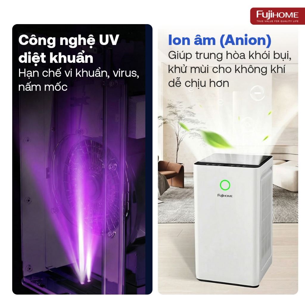 Combo 2 màng lọc sợi thủy tinh FUJIHOME AP5PRO-H13, tấm lọc bụi mịn PM2.5 thay thế định kỳ dày 3cm