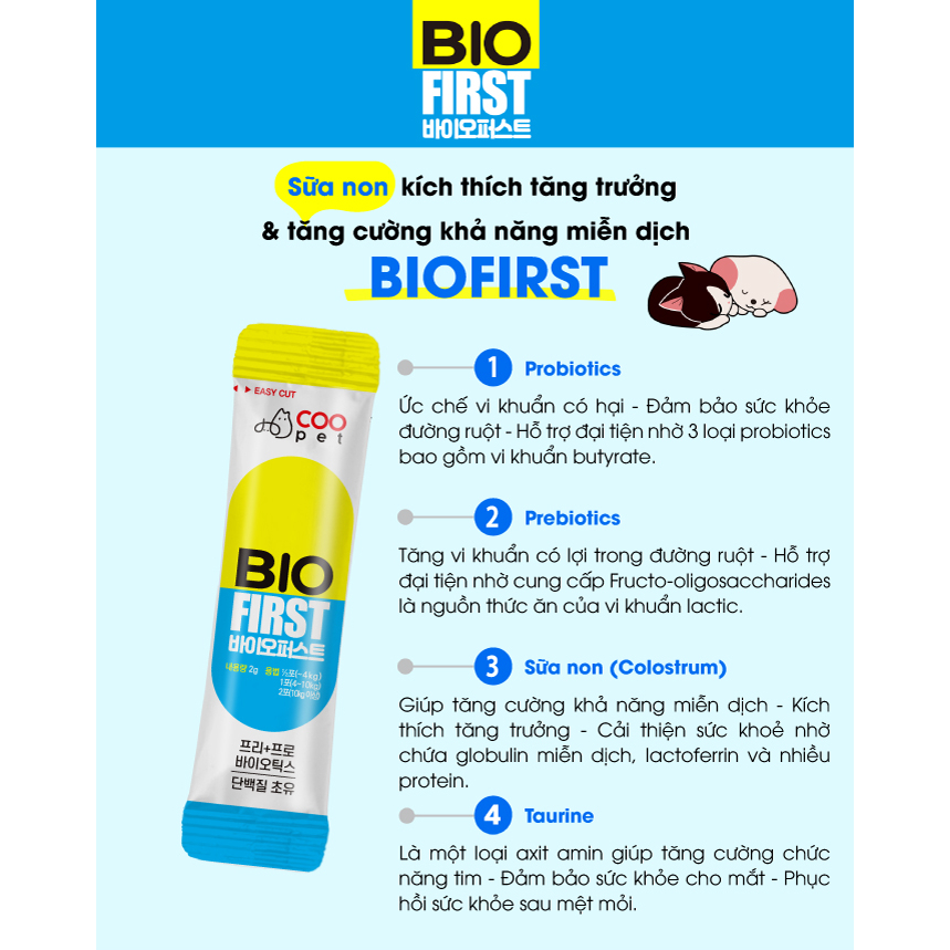 Men tiêu hóa Vi Sinh Biomix và BioFirst Hàn Quốc dành cho chó mèo, dùng cho cả chó mèo sơ sinh