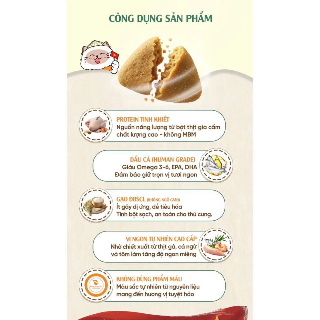 Thức ăn cho mèo ALO CAT dinh dưỡng sạch từ nguyên liệu Việt Nam dành cho mèo mọi lứa tuổi - 2.6kg