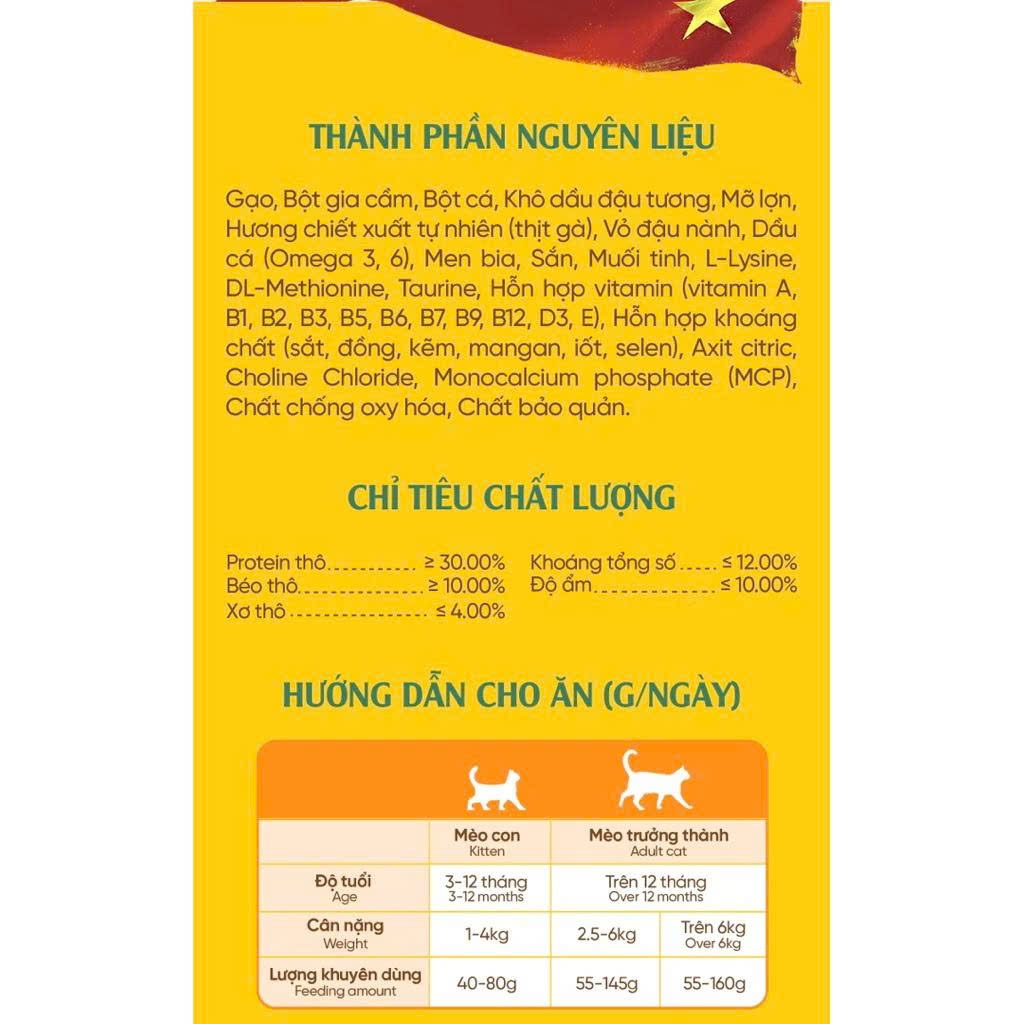 Thức ăn cho mèo ALO CAT dinh dưỡng sạch từ nguyên liệu Việt Nam dành cho mèo mọi lứa tuổi - 2.6kg