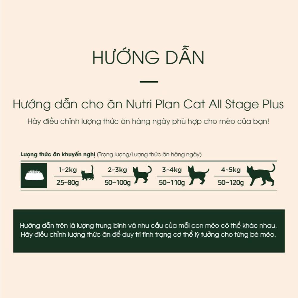 Thức ăn cho meo, Hạt cho mèo mọi lứa tuổi NutriPlan 5.0kg Vị cá Ngừ, Vị Gà, Vị Cá hồi Hàn Quốc