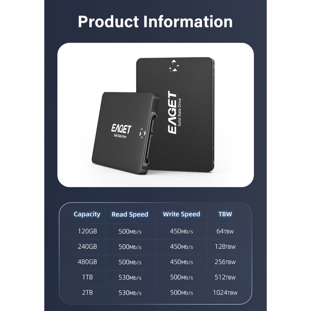 Ổ Cứng SSD 2.5in EAGET 480GB Chính Hãng - Tốc Độ Siêu Nhanh, Giá
