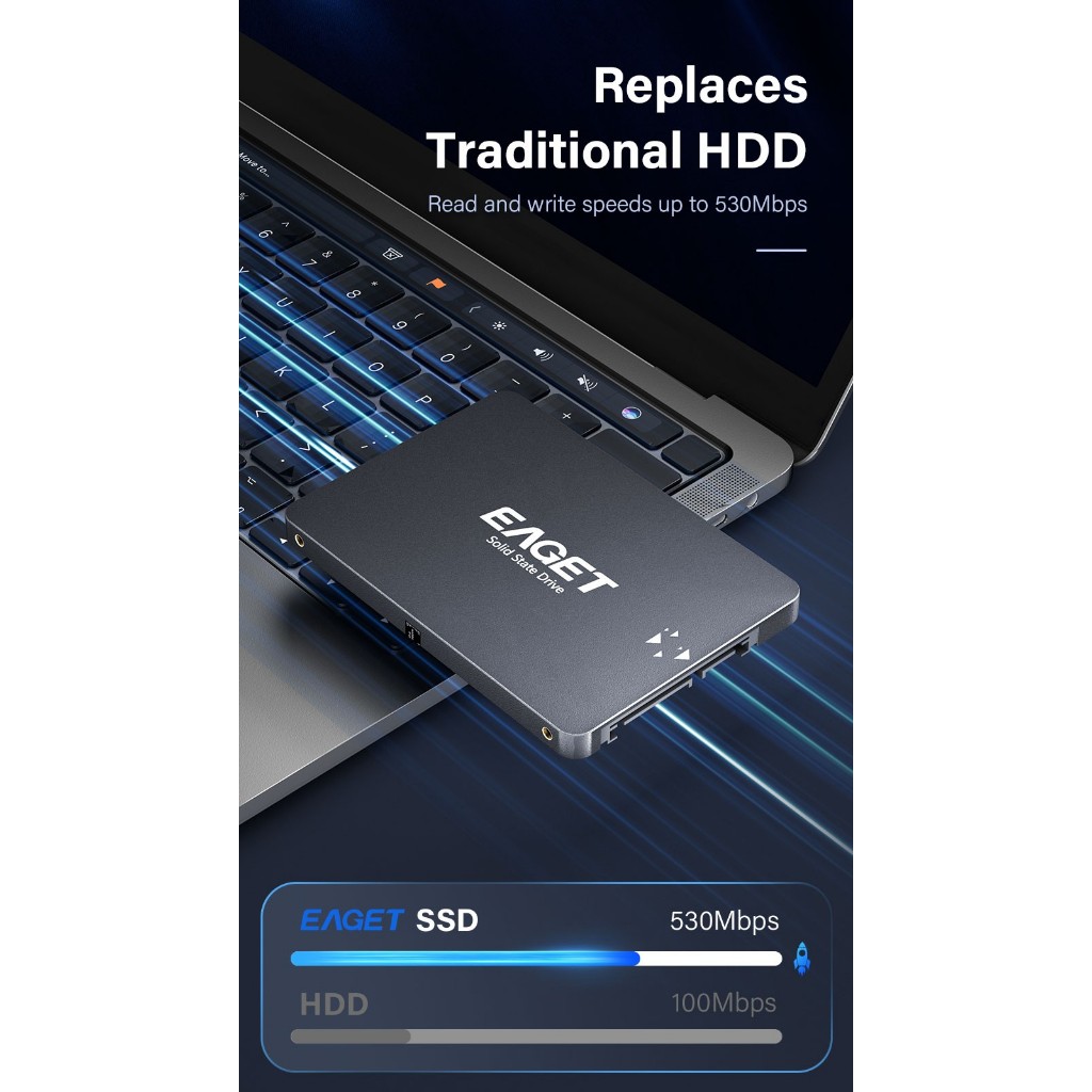 Ổ CỨNG SSD EAGET 2.5 INCH 480G SATA 3 – NEW FULLBOX CHÍNH HÃNG
