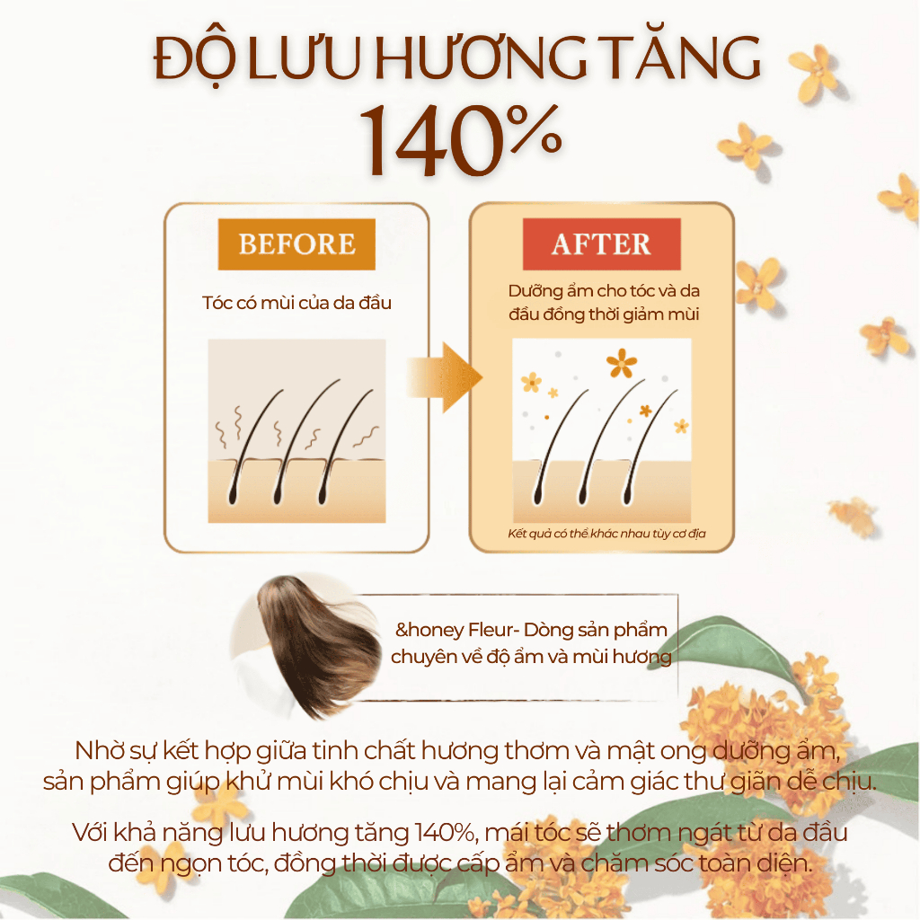 DẦU DƯỠNG TÓC BÓNG MƯỢT &HONEY Moist Shine Hair Oil 3.0