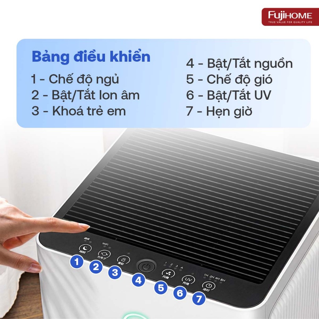 Máy lọc không khí diệt khuẩn UV ion âm FUJIHOME AP5Pro, máy lọc bụi mịn thông minh điều khiển App