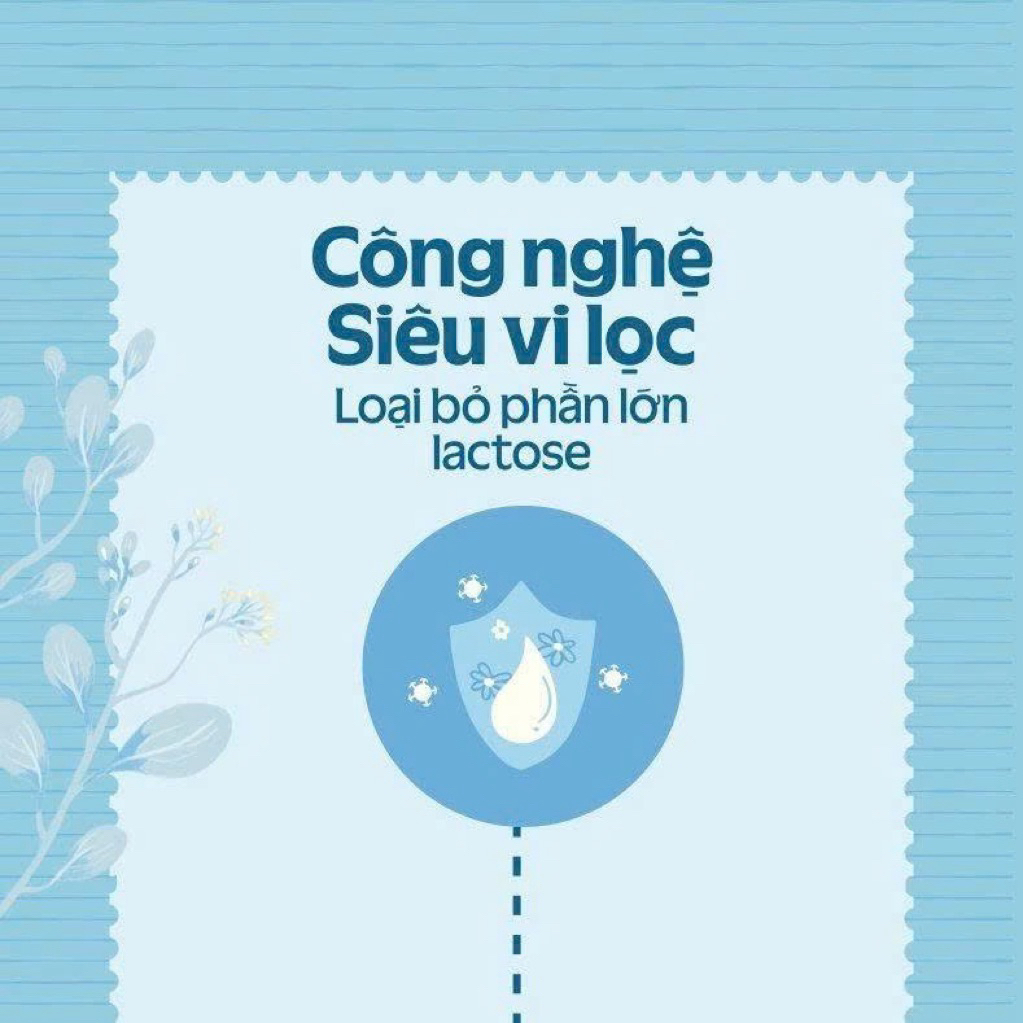 [Giá sỉ] Thùng sữa tươi tiệt trùng Green Farm cao đạm ít béo Vinamilk hộp 250ml (6 Hộp/12 Hộp).