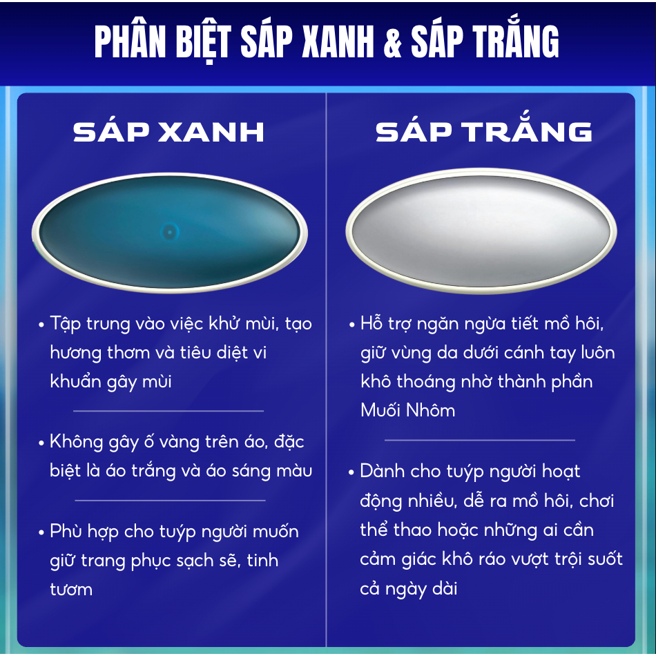 [TOP BÁN CHẠY]Lăn khử mùi Old Spice Chính Hãng - Sáp khử mùi cơ thể, Đủ mùi hương, Dùng cho nam&nữ