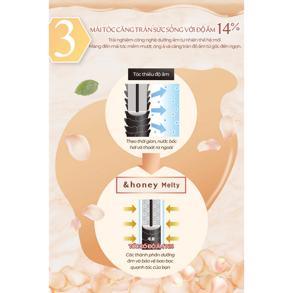 Dầu Dưỡng Tóc Bóng Mượt &HONEY MOIST 3.0