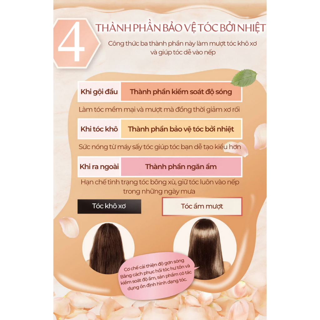 Dầu Dưỡng Tóc Bóng Mượt &HONEY MOIST 3.0