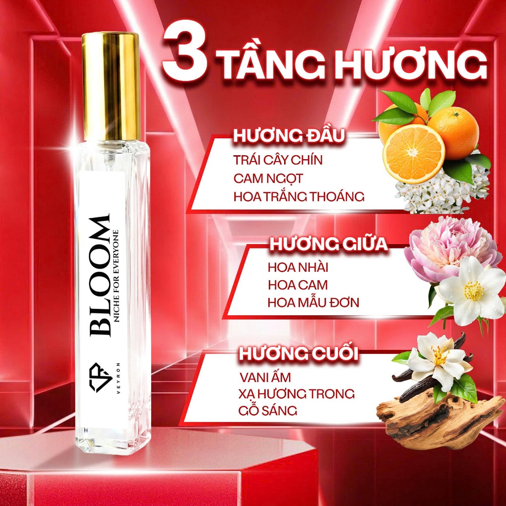 [CHÍNH HÃNG] Shimanto Veyron Bloom 10ml Nước Hoa Nam Mini Hương Ngọt Ấm