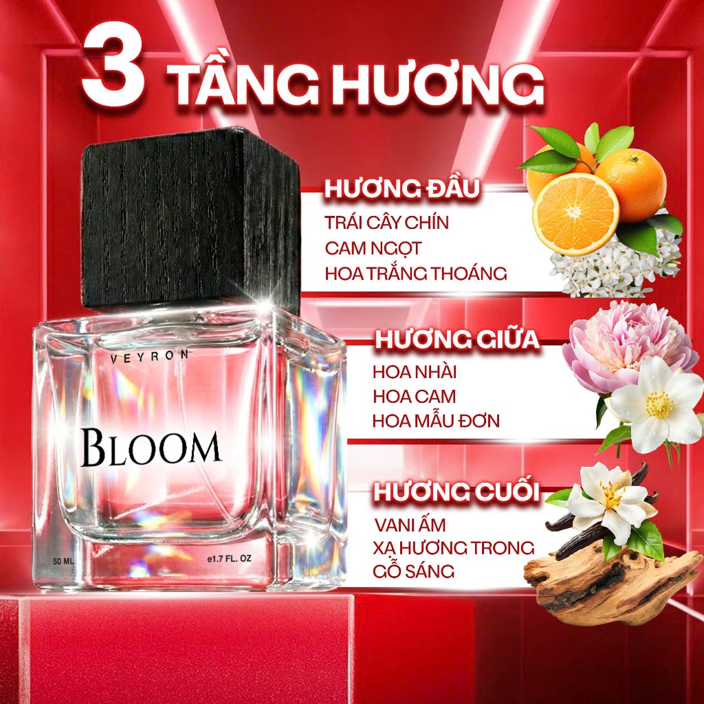 [Chính Hãng] Nước hoa nam SHIMANTO Veyron Bloom Fullsize 50ml [Mua 1 tặng 1 chiết 10ml]