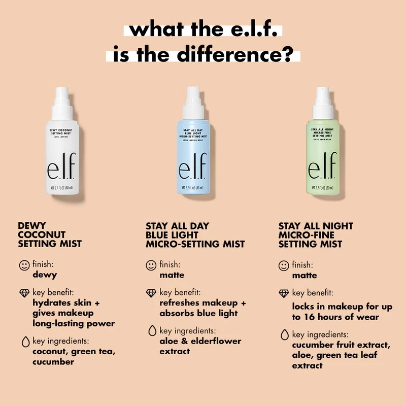 Xịt Khóa Makeup e.l.f Stay All Night 16H 80ml/e.l.f Dewy Coconut Căng Bóng Tự Nhiên