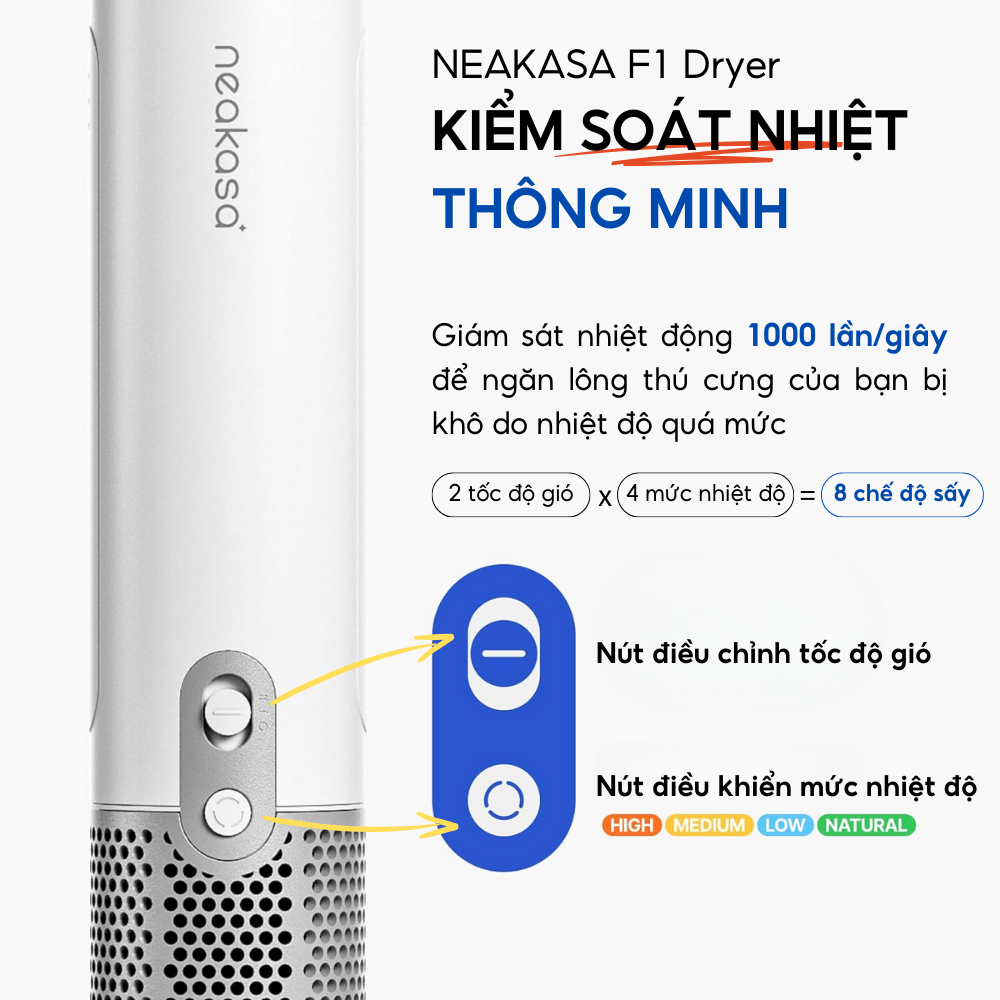 [New 2026] Máy sấy lông thú cưng NEAKASA F1 Flyer công suất 1200w độ ồn thấp tốc độ gió cao