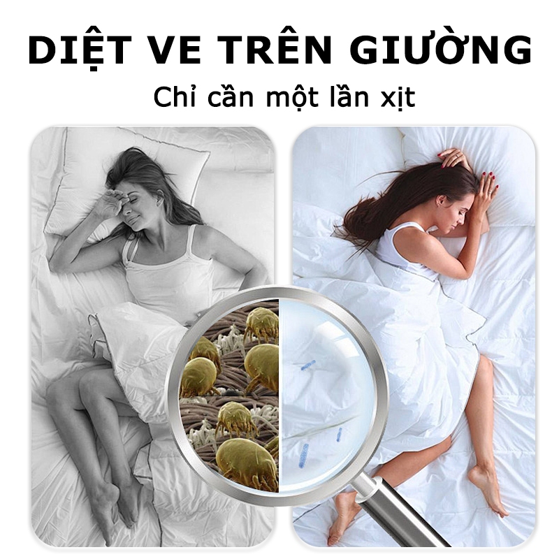 Xịt ngăn ngừa mạt bụi rệp giường, diệt bọ rệp/bọ ve/khử khuẩn,Blanket dust mites、sofa lice、insecticide spray