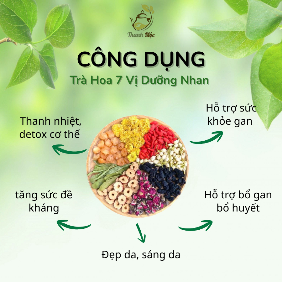 Công dụng của trà dưỡng nhan 7 vị