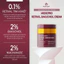 Kem sạch nám trắng da trẻ hóa Medicpro Retinal Bakuchiol Cream 50ml